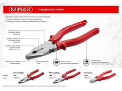 MIRAX  160 мм, плоскогубцы (22036-1-16)