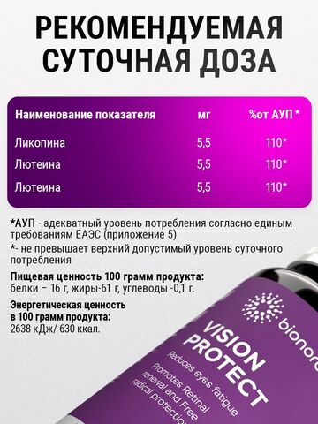 Витамины для глаз и зрения Vision Protect 475 mg