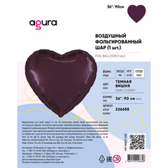 Шар Аг 36