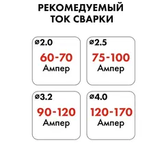 Электроды сварочные QUATTRO ELEMENTI рутиловые, 4,0 мм, масса 0,9 кг (772-159)