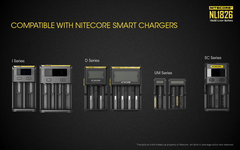 Аккумулятор Nitecore Rechargeable NL1826 18650 Li-Ion 2600 mAh (18546)