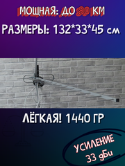 ТВ АНТЕННА МОЩНАЯ НАРУЖНАЯ ЦИФРОВАЯ АКТИВНАЯ НАПРАВЛЕННАЯ ТРИАДА-3380antenna.ru