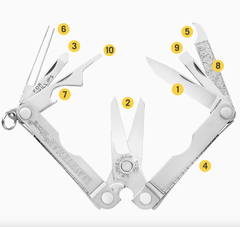 Мультитул LEATHERMAN Micra Arctic 10 инстр., 4,1/6,5 см, без чехла