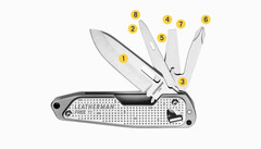 Набор функций и инструментов компактного ножа-мультитула Leatherman Free T2 | Multitool-Leatherman.Ru