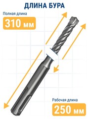Бур SDS-plus ПРАКТИКА 8 х 250/310 мм, Х-тип серия Эксперт по бетону (775-822)