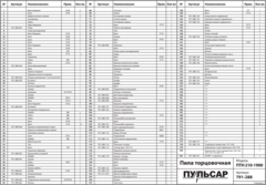 Уплотнение подшипника ПУЛЬСАР ПТН 210-1900. (791-288-101)