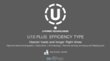 T-Motor U10 Plus KV170