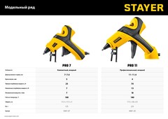 STAYER PRO 1