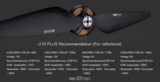 T-Motor U10 Plus KV170