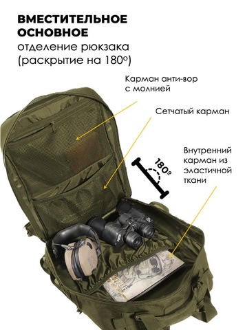 Картинка рюкзак тактический Swicky BK-2265 camo pixel - 6