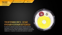 Фонарь Fenix TK32 1000lm