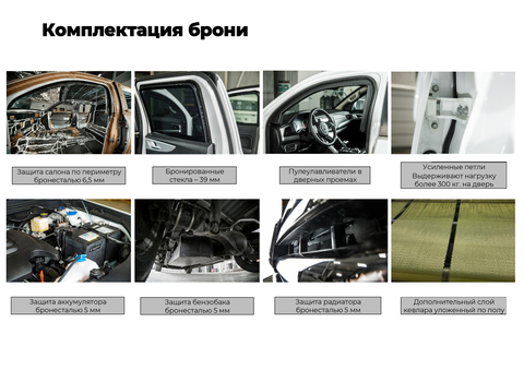 Бронированный автомобиль Great Wall POER (БР4)
