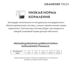 Grandorf Fresh сухой корм для собак мелких пород свежее мясо ягненка с бататом 3кг