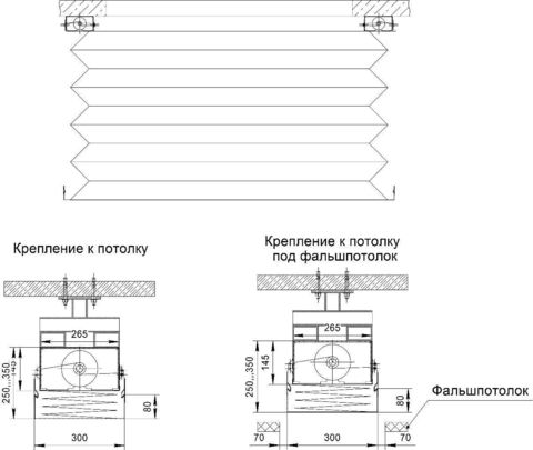 Противопожарные и дымозащитные шторы 