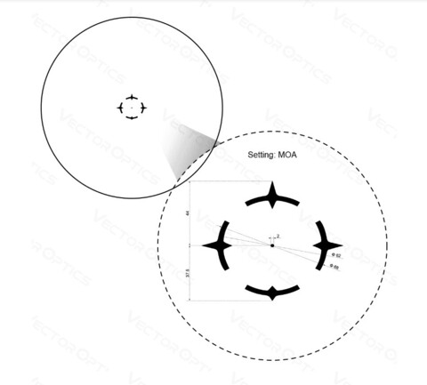 Призматический прицел VECTOR OPTICS Paragon 1х16 Micro