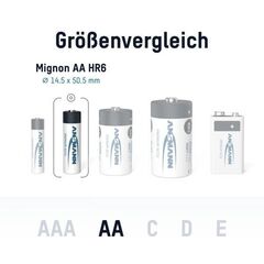 Аккумулятор АА/NiMH ANSMANN MaxE 1.2V 2500mAh