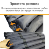 MET БЕЙСИК (BASIC) — Матрас трубчатого типа из непромокаемой ткани