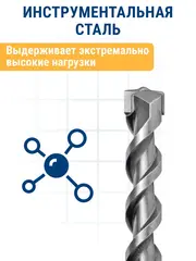 Бур SDS-plus ПРАКТИКА 28 х 400/460 мм серия Профи по бетону (038-159)