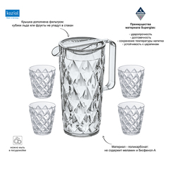 Набор кувшин и стаканы crystal, 1,6 л, 4 шт.