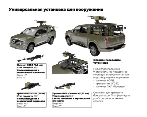 Бронированный автомобиль Great Wall POER (БР4)