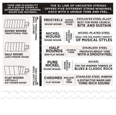 D`ADDARIO EXL140 NICKEL WOUND LIGHT TOP/HEAVY BOTTOM 10-52