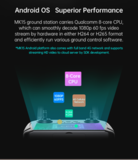 Аппаратура управления SIYI MK15 Enterprise standard Combo - Цифровая передача видео