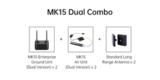 Аппаратура управления SIYI MK15 Enterprise standard Combo - Цифровая передача видео
