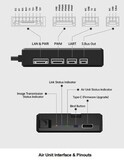 Аппаратура управления SIYI MK15 Enterprise standard Combo - Цифровая передача видео