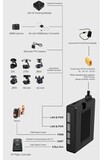 Аппаратура управления SIYI MK15 Enterprise standard Combo - Цифровая передача видео