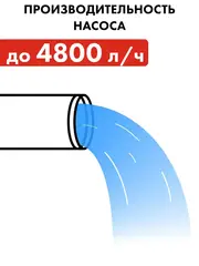 Насосная станция QUATTRO ELEMENTI Automatico 800 Ci Deep (800 Вт, 2500 л/ч, для чистой, 40 (645-280)