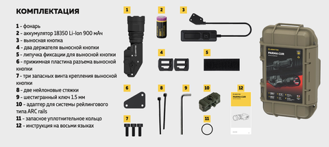 Тактический фонарь Armytek Parma C1IR