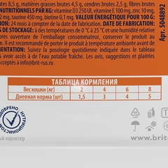 Brit Premium пауч для взрослых стерилизованных кошек (лосось) в соусе 85г