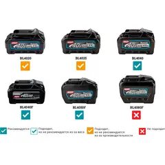Аккумуляторная мотокоса Makita UR016GZ