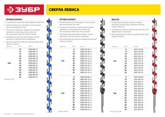 ЗУБР 22 x 450/360 мм, шестигранный хвостовик, cверло левиса по дереву, Профессионал (2948-450-22)