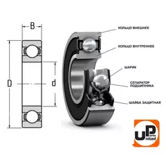 Подшипник шариковый UNITED PARTS 6300-2RS (90-0637)