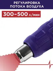 Строительный фен ПУЛЬСАР ФС 2000-2 (2000Вт, 350/600*C, 300/500л/мин, 0,8кг,+4 насадки) (792-520)