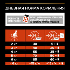 Pro Plan Original cухой корм для взрослых кошек (лосось) 1,5кг