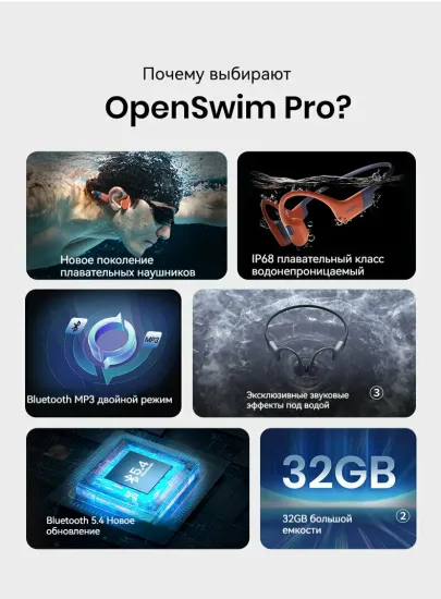 Наушники Shokz open swim pro белые