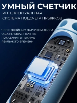 Скакалка спортивная со счетчиком