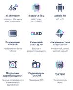 Магнитола для BMW 1-серии F20 2011-2014 (без NBT, врезка наверх) - Teyes CC3 на Android 10, Быстрая, QLED, CarPlay, 4G SIM-слот