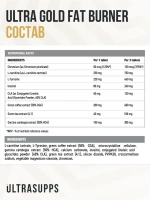 Fat burner