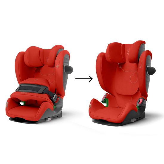 Детское автокресло Pallas G i-Size Hibiscus Red