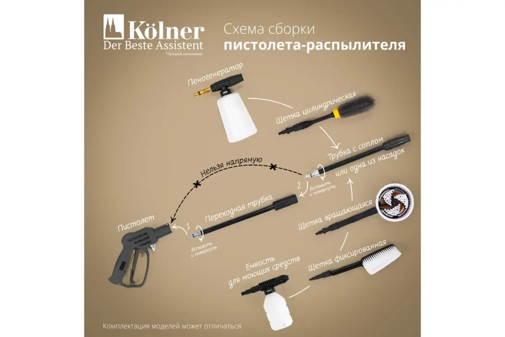Мойка высокого давления Kolner KHPW 1650 FSP