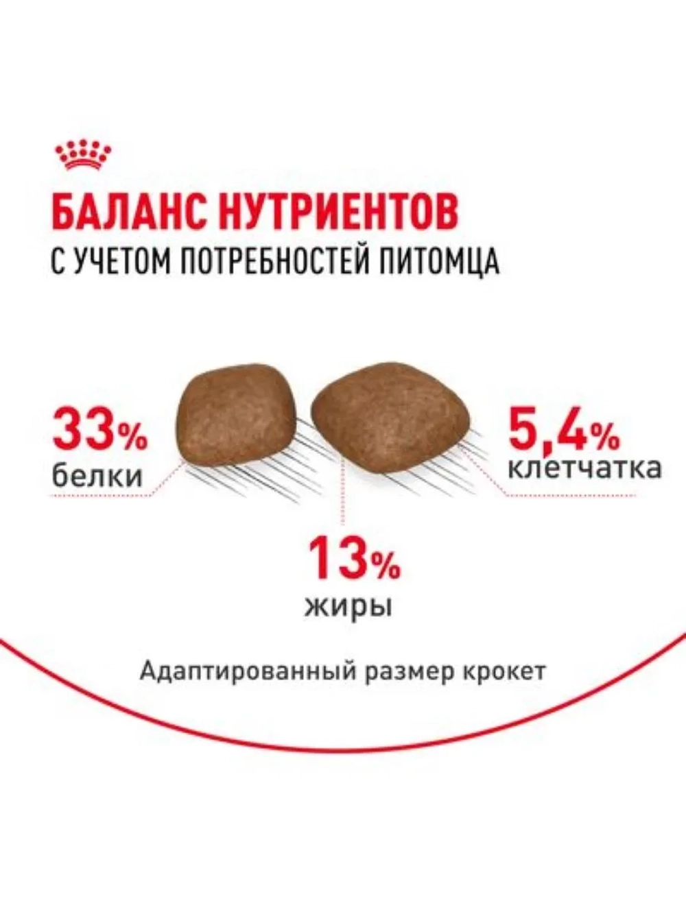 Urinary Care Корм для кошек профилактика МКБ 2кг