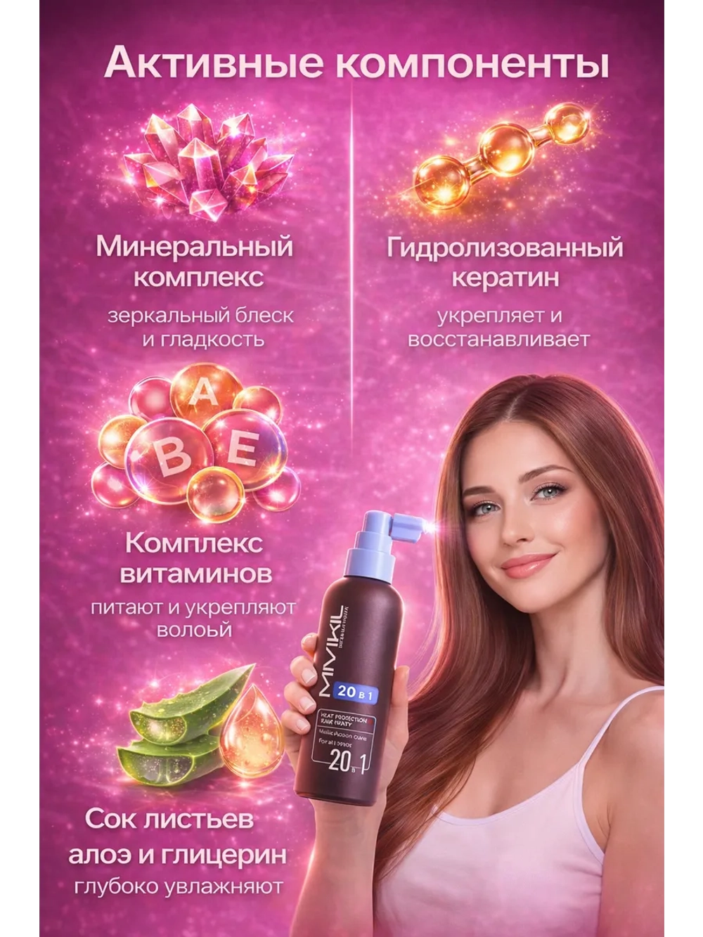 Спрей для волос термозащитный