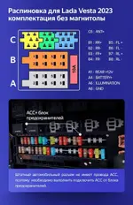 Магнитола для Lada Vesta NG 2023+ (без ШГУ, рамка черная матовая) - Teyes CC4L монитор 9" IPS, Android 14, Быстрая, Snapdragon 662, CarPlay, 4G SIM-слот
