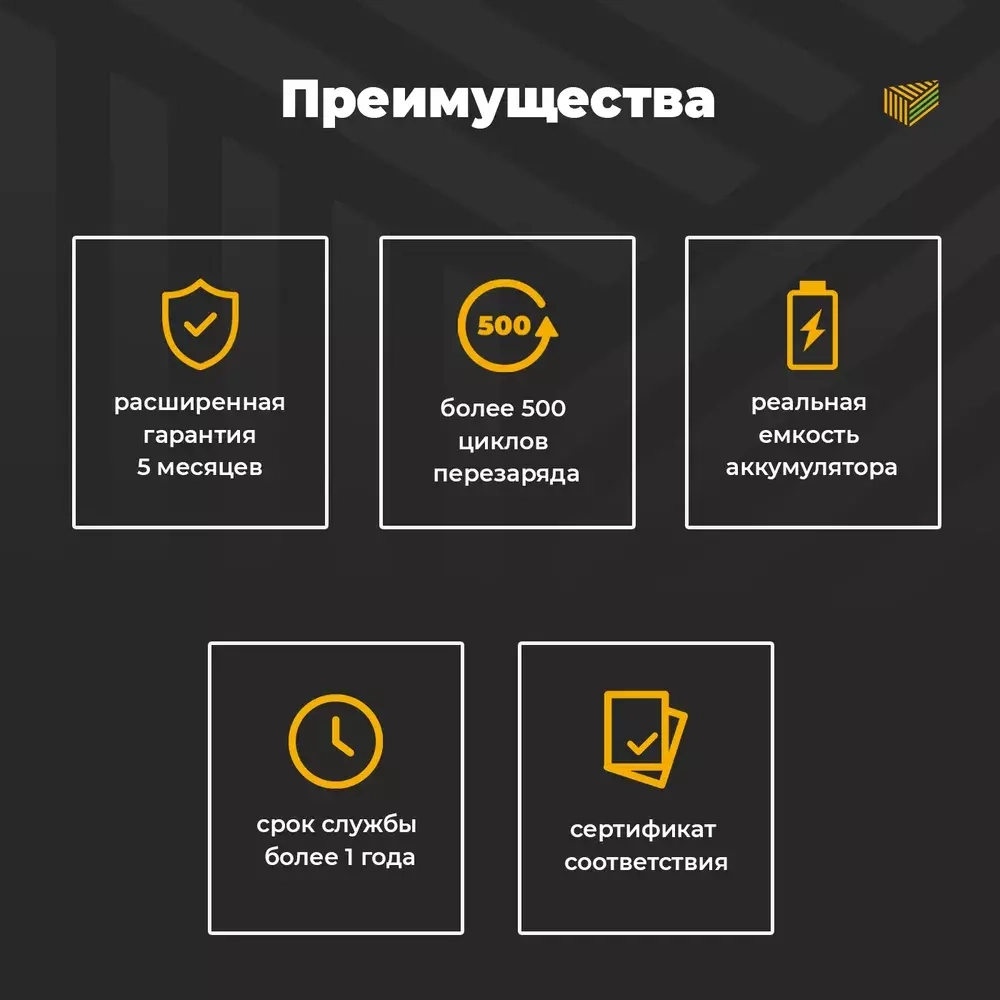Аккумулятор для Samsung EB-BA515ABY (A515F A51) - Battery Collection (Премиум)