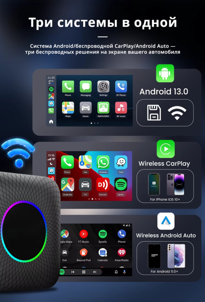 Мультимедиа навигационный блок для автомобилей со штатным USB CarPlay - Parafar PFBoxT4 Android 13, Быстрая, 4G SIM-слот