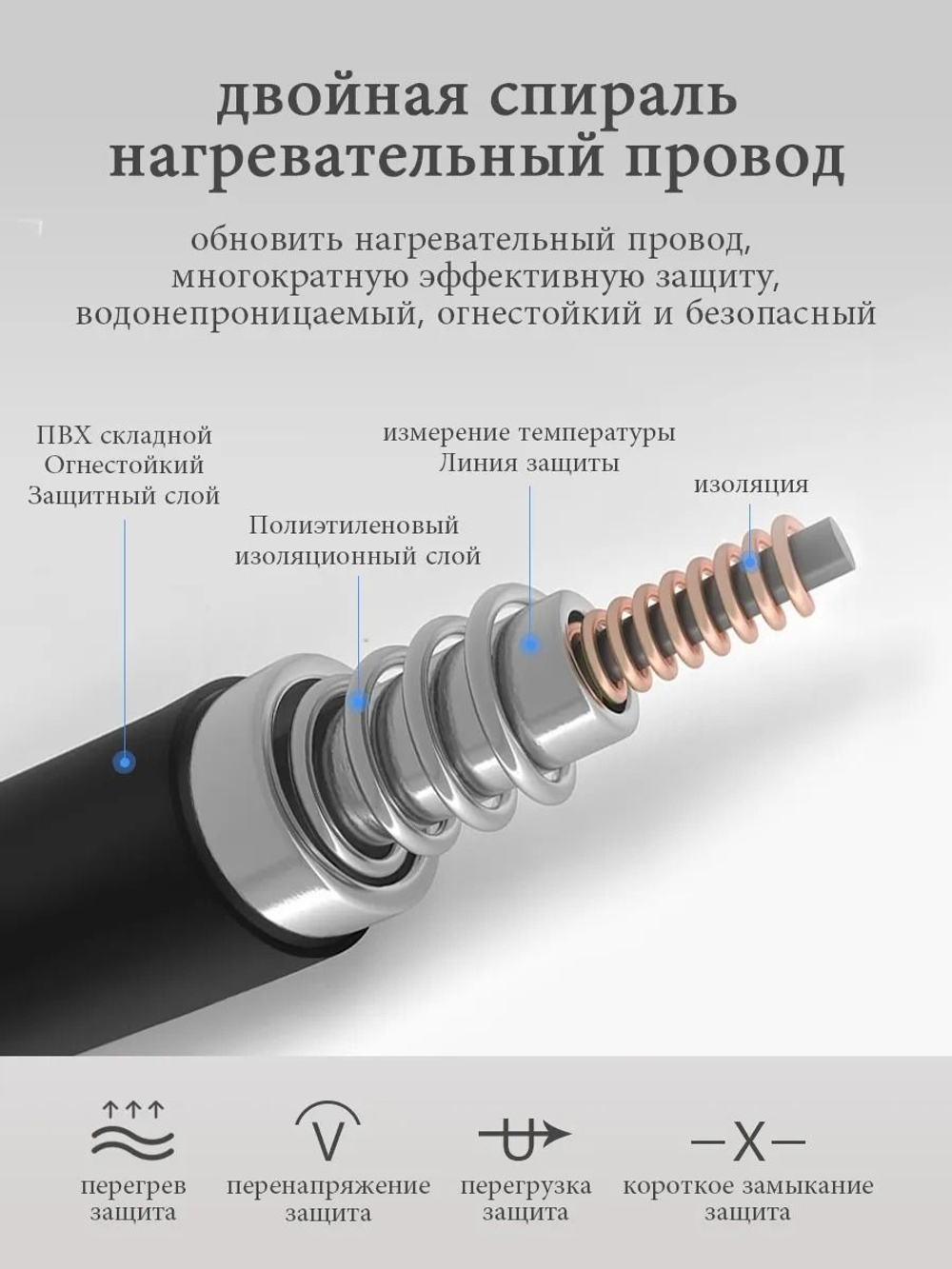 Электроодеяло одеяло с подогревом 120х150 полоска 007