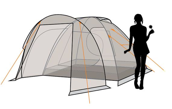 Палатка Canadian Camper RINO 4, цвет royal, схема 2.